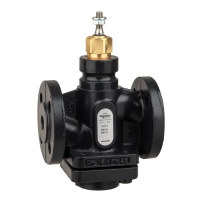 Venta V231 Globe Valve, 2-Way, PN25, Flanged, DN15, Kvs 1.6, Nodular Iron, Stainless Plug and Seat, Stem Up Closed.