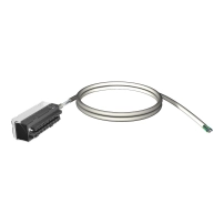 28-wire preformed shielded FTB cable 3m