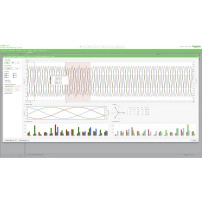 Power Monitoring Expert лиценз за High-End Device