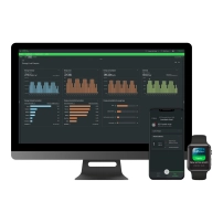 Ллиценз за EcoStruxure Energy Hub, Advanced, 1 у-во, 3 години