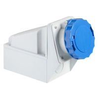 Евроконтакт  63A 3PT 380-415V IP67